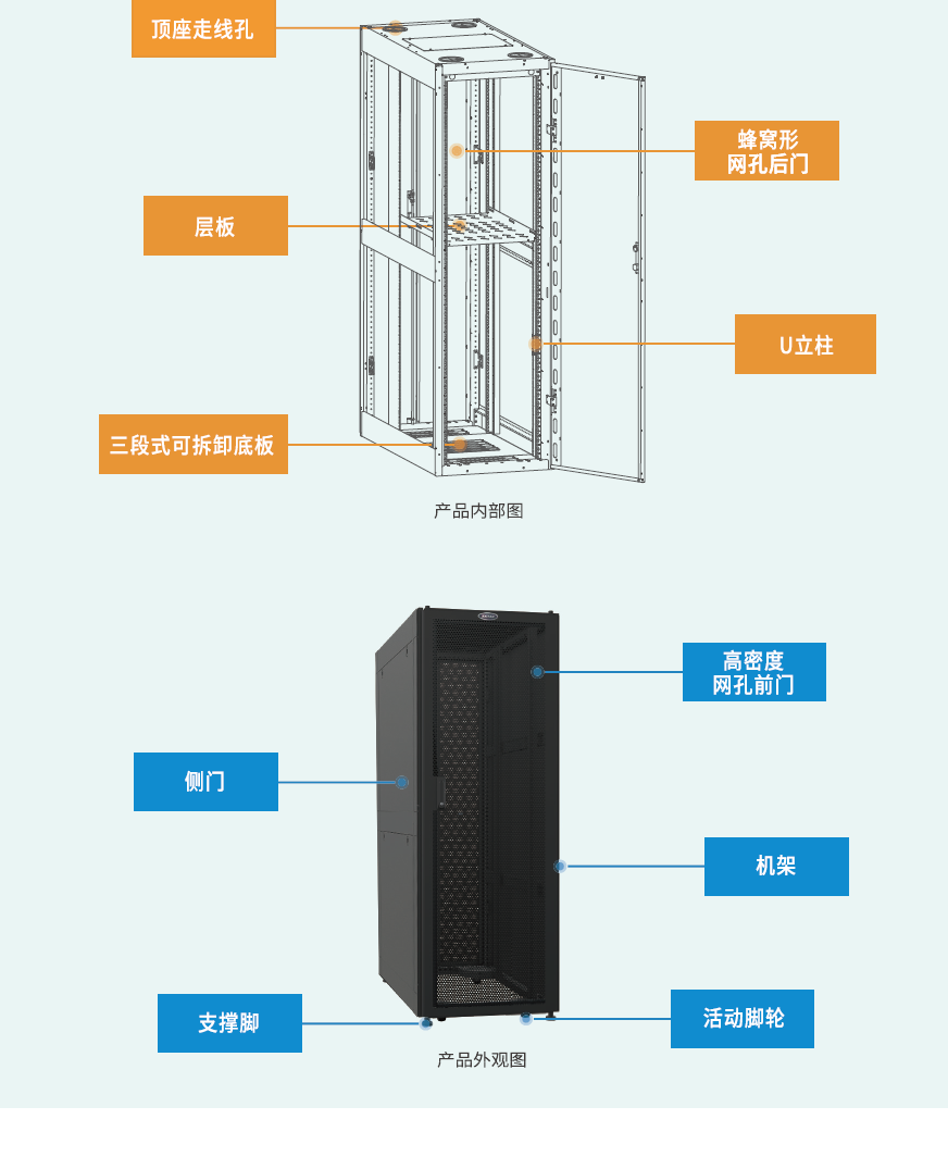  SP系列加強型服務器機柜  (圖1)